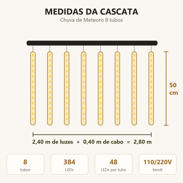 Medidas da cascata: 8 tubos de 50 cm, 2,80 m no total, 384 LEDs e bivolt